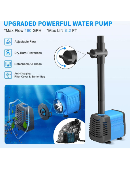 Bomba de Fuente Solar FEOXSHAL 15W 720 LPH para Jardines y Estanques Bomba de Fuente Solar FEOXSHAL 15W 720 LPH para Jardines y Estanques