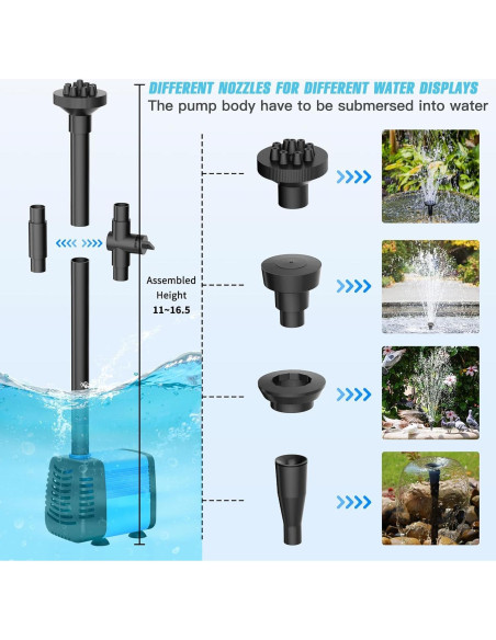 Bomba de Fuente Solar FEOXSHAL 15W 720 LPH para Jardines y Estanques Bomba de Fuente Solar FEOXSHAL 15W 720 LPH para Jardines y Estanques