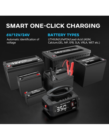 Cargador de Batería Inteligente Dght 6V 10A 12V 35A 24V 18A