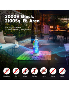 Zapper de Insectos PhatroyYee 4000mAh Recargable Gris 2