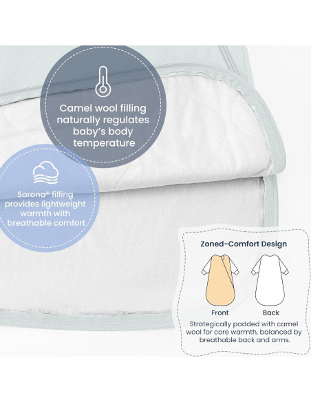 Saco de dormir unisex Kaiya Baby 1.0 Tog 0-6 meses azul Saco de dormir unisex Kaiya Baby 1.0 Tog 0-6 meses azul