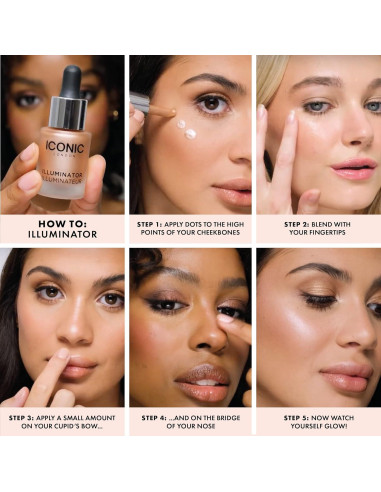 Iluminador Líquido ICONIC LONDON 13.3 ml Color Blush