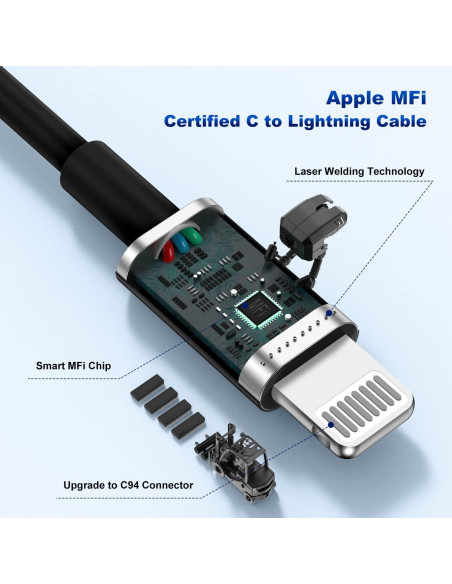 Cargador de Coche USB C Rápido 45W con 2 Cables Lightning 3FT Cargador de Coche USB C Rápido 45W con 2 Cables Lightning 3FT