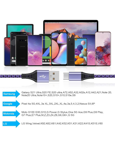 Cable USB Tipo C Carga Rápida 1.83m 2-Pack Kdiemees