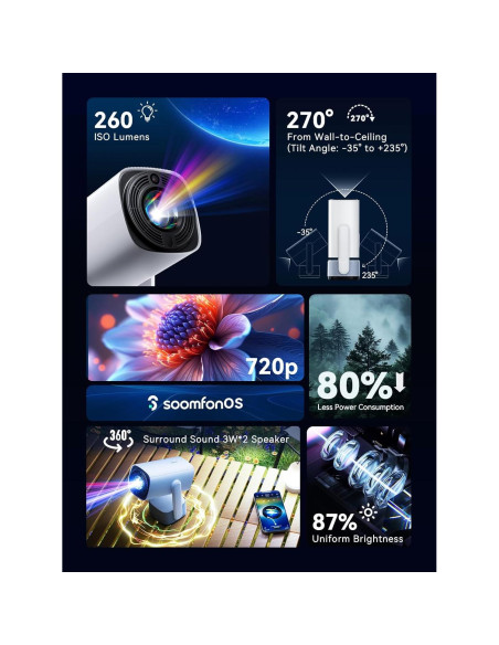 Mini Proyector Portátil SOOMFON SK2 720p WiFi Bluetooth 6W Mini Proyector Portátil SOOMFON SK2 720p WiFi Bluetooth 6W