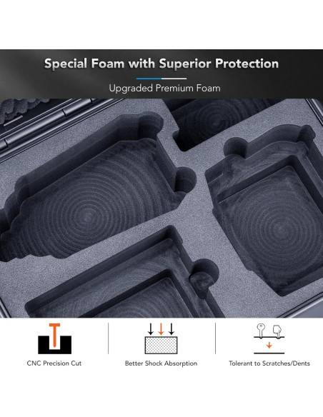 Estuche Duro Impermeable Lykus Titan MA310 para DJI Air 3S/Air 3 Estuche Duro Impermeable Lykus Titan MA310 para DJI Air 3S/Air 3