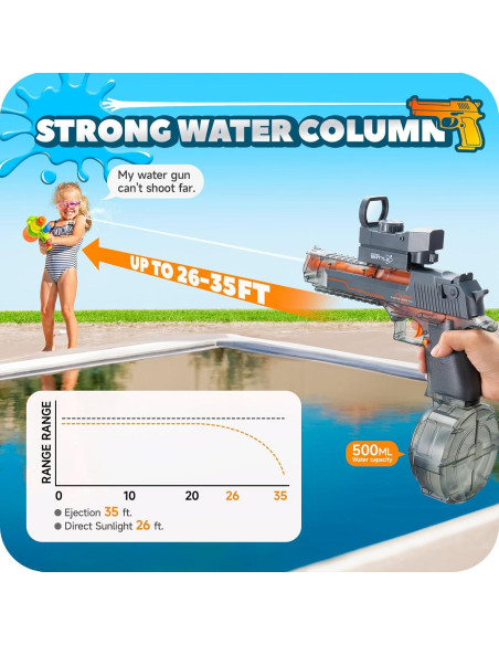 Pistola de Agua Eléctrica Coroiesty 500CC 7.92m para Niños Pistola de Agua Eléctrica Coroiesty 500CC 7.92m para Niños