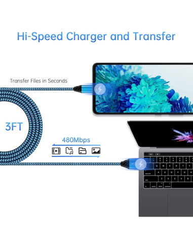 Cable de carga rápida USB C Flecom 0.91m 2Pack para Android