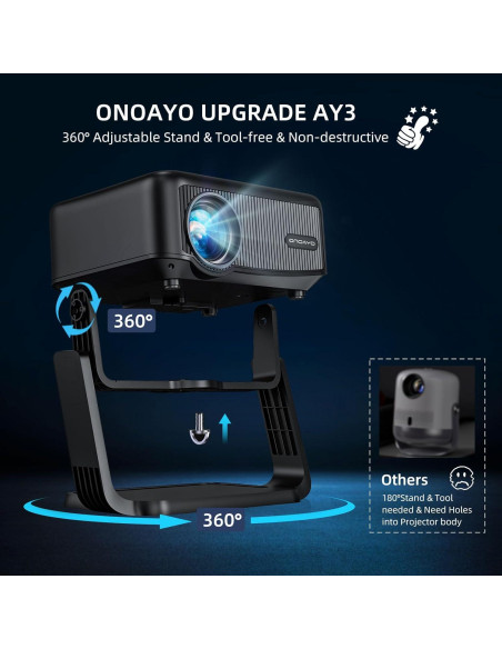 Mini Proyector Portátil ONOAYO AY3 1080P WiFi Bluetooth 500 ANSI Mini Proyector Portátil ONOAYO AY3 1080P WiFi Bluetooth 500 ANSI