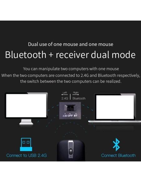 Ratón Inalámbrico Bluetooth HXYG F6 Plegable 180 Silencioso Ratón Inalámbrico Bluetooth HXYG F6 Plegable 180 Silencioso