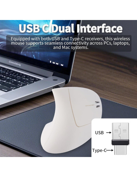 Ratón Inalámbrico Vertical Ergonómico KUYHRF USB C Blanco Ratón Inalámbrico Vertical Ergonómico KUYHRF USB C Blanco