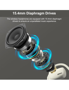 Auriculares Inalámbricos Bluetooth 5.4 SS LK12 con Micrófono 2