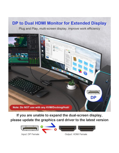 Divisor DisplayPort a 2 HDMI 4K 60Hz Pubiohs - Multitarea