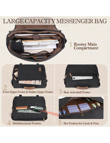 Bolsa Mensajera RAINSMORE para Laptop 17" Impermeable Negra Bolsa Mensajera RAINSMORE para Laptop 17" Impermeable Negra