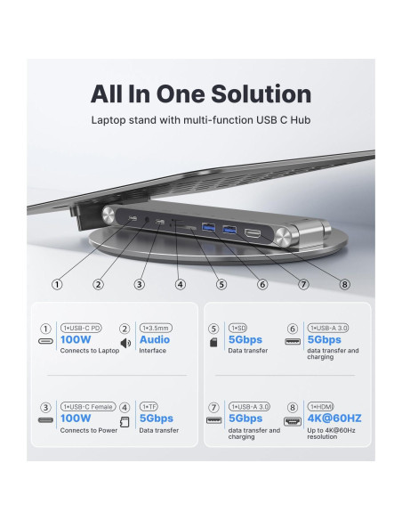 Soporte de Laptop Ajustable Kuxiu 8 en 1 USB-C 10-17" Gris Soporte de Laptop Ajustable Kuxiu 8 en 1 USB-C 10-17" Gris