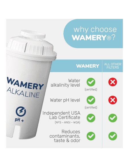 Filtro de Agua Alcalino Wamery para Jarras Brita - Paquete de 3 Filtro de Agua Alcalino Wamery para Jarras Brita - Paquete de 3
