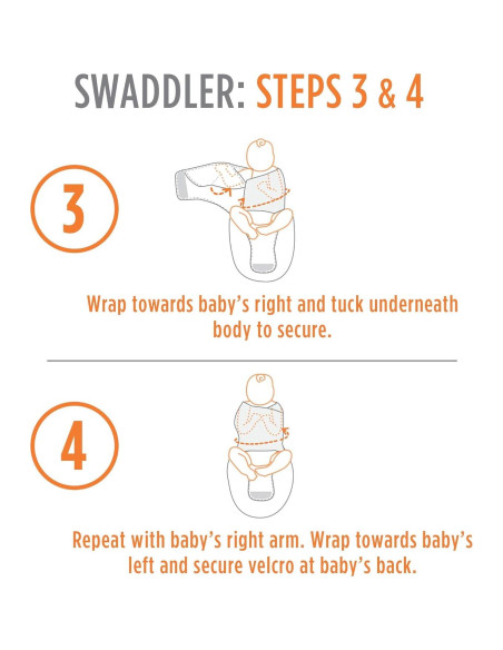 Ergobaby Swaddle Wrap Blanco 100% Algodón para Bebé Ergobaby Swaddle Wrap Blanco 100% Algodón para Bebé