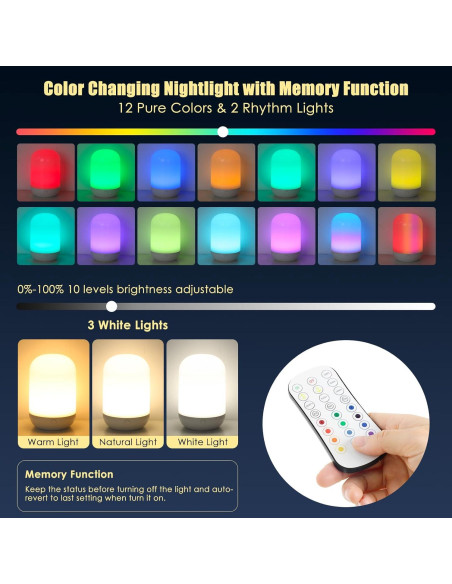 Luz Nocturna Recargable Benaep 3 en 1 para Niños 17 Colores Luz Nocturna Recargable Benaep 3 en 1 para Niños 17 Colores