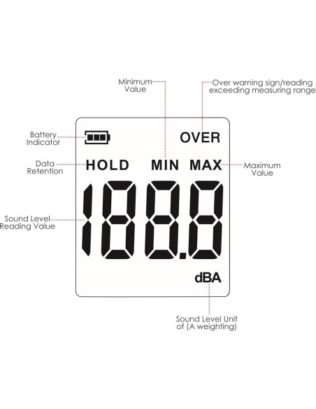 Medidor de Nivel de Sonido Digital DANOPLUS KB0267 30-130dBA Medidor de Nivel de Sonido Digital DANOPLUS KB0267 30-130dBA