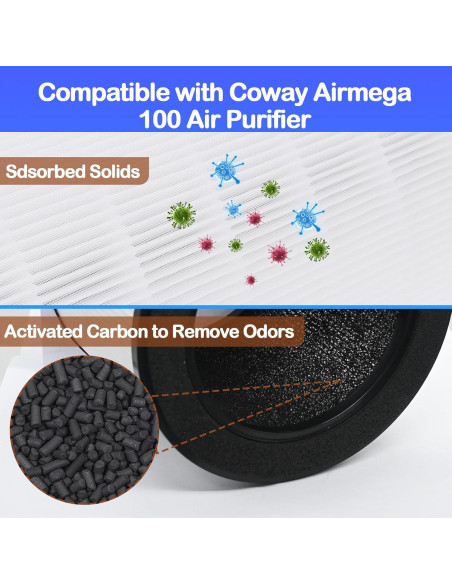 Paquete de 2 Filtros HEPA WAWINY para Purificador Coway Airmega 100 Paquete de 2 Filtros HEPA WAWINY para Purificador Coway Airmega 100