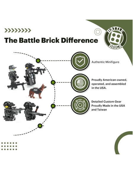 Figuras SWAT Battle Brick 4.1cm Personalizadas Compatible Lego Figuras SWAT Battle Brick 4.1cm Personalizadas Compatible Lego