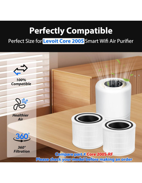 Filtro de Reemplazo 2 Pack para Purificador Levoit Core 200S Filtro de Reemplazo 2 Pack para Purificador Levoit Core 200S