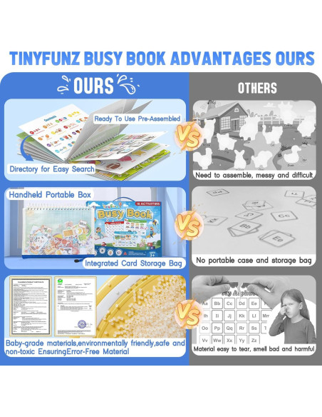 Busy Book Montessori TinyFunz - Juguete Educativo 3 a 5 Años Busy Book Montessori TinyFunz - Juguete Educativo 3 a 5 Años