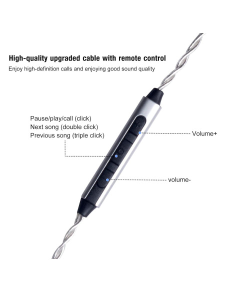 Cable de Reemplazo MMCX okcsc para Auriculares con Micrófono Cable de Reemplazo MMCX okcsc para Auriculares con Micrófono