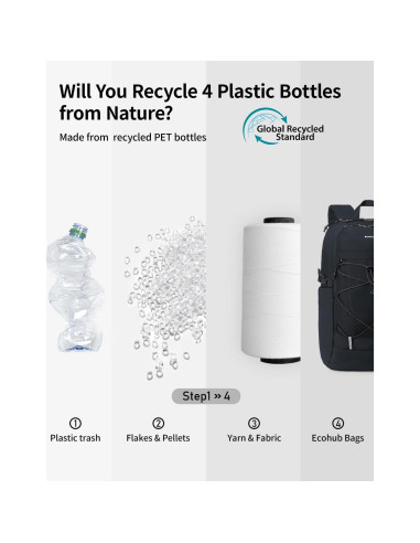 Mochila de Senderismo ECOHUB 30L Resistente al Agua Negra
