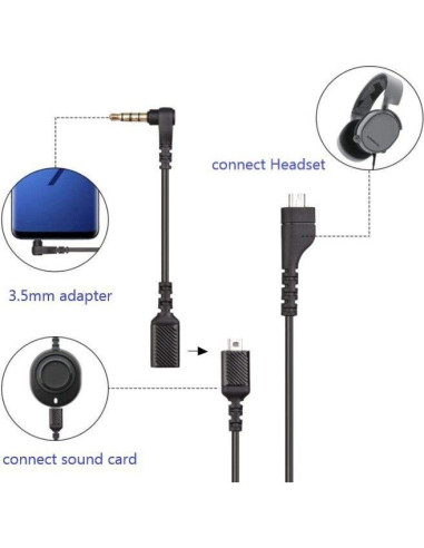 Cable de audio de reemplazo SteelSeries Arctis 3/5/7/Pro 150cm
