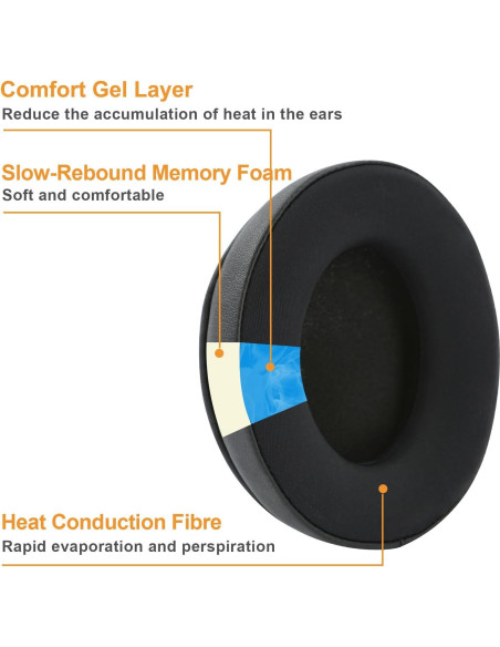 Almohadillas de Gel Refrigerante Fadmew para Auriculares SteelSeries Almohadillas de Gel Refrigerante Fadmew para Auriculares SteelSeries