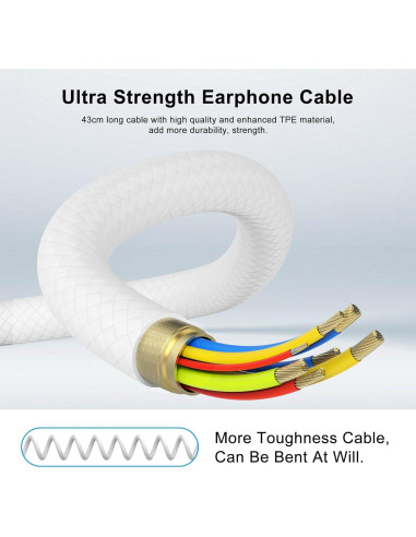 Auriculares Intrauditivos AMVR Q2 con Aislamiento de Ruido