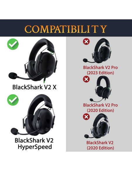 Almohadillas de Gel Refrigerante SOULWIT para Auriculares Razer Blackshark V2 X/Hyperspeed - Gris Almohadillas de Gel Refrigerante SOULWIT para Auriculares Razer Blackshark V2 X/Hyperspeed - Gris