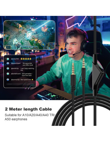 Cable de Audio de Reemplazo Sqrmekoko 2m con Control de Volumen