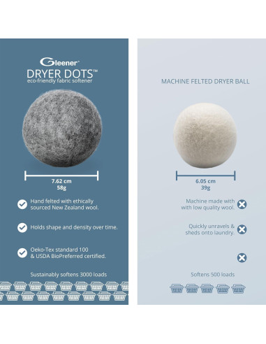 GLEENER Dots para Secadora - 3 Bolas de Lana Natural 100%