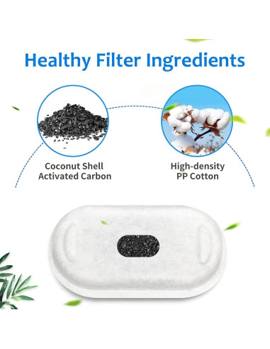 Filtros de Agua para Gatos NautyPaws - Paquete 8 Filtros + 8 Esponjas