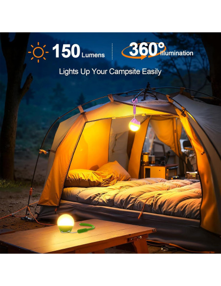 Linternas de Camping LETMY Recargables 150LM 2 Paquete Linternas de Camping LETMY Recargables 150LM 2 Paquete