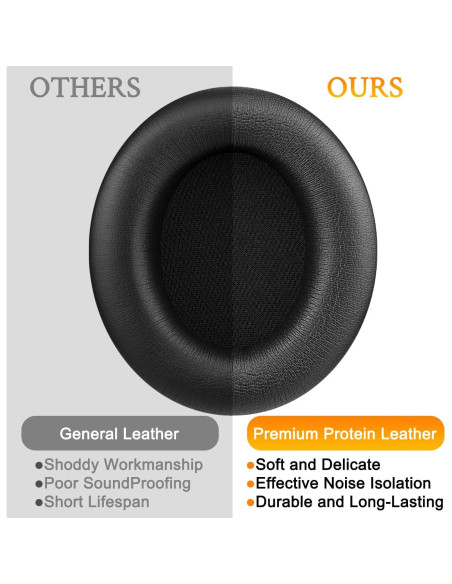 Almohadillas de Repuesto SOULWIT para Auriculares Beats Studio Pro - Negro Almohadillas de Repuesto SOULWIT para Auriculares Beats Studio Pro - Negro