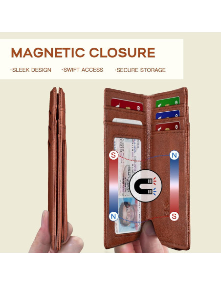 Billetera Slim Zitahli para Hombres - Cuero Bifold RFID 12 Tarjetas Billetera Slim Zitahli para Hombres - Cuero Bifold RFID 12 Tarjetas