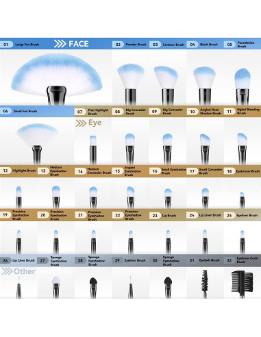 Juego de Brochas de Maquillaje Daxstar 32 Piezas Azul