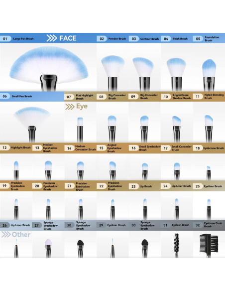 Juego de Brochas de Maquillaje Daxstar 32 Piezas Azul Juego de Brochas de Maquillaje Daxstar 32 Piezas Azul