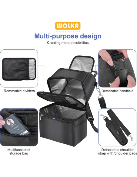 Bolsa Térmica para Leche Materna Wolka - Doble Compartimento 8.3L Bolsa Térmica para Leche Materna Wolka - Doble Compartimento 8.3L