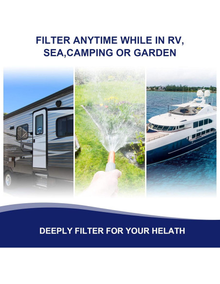 Filtro de Agua Inline PAULINN RV - 2 Unidades, Reduce Cloro Filtro de Agua Inline PAULINN RV - 2 Unidades, Reduce Cloro