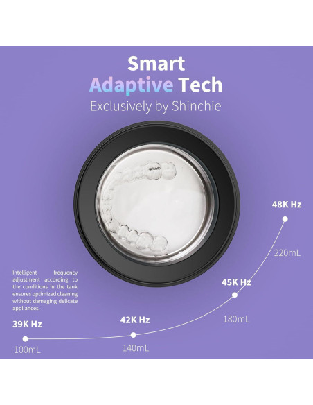 Limpiador Ultrasónico Shinchie SonoShine para Dentaduras y Alineadores Limpiador Ultrasónico Shinchie SonoShine para Dentaduras y Alineadores