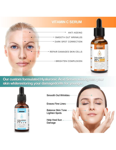 Suero Facial Anti Envejecimiento ELBBUB 30ml Vitamina C y Ácido Hialurónico