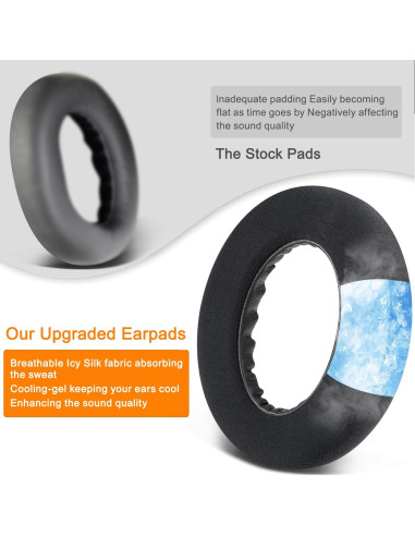 Almohadillas de Gel de Enfriamiento SOULWIT para Auriculares Bose QC Ultra - Negro