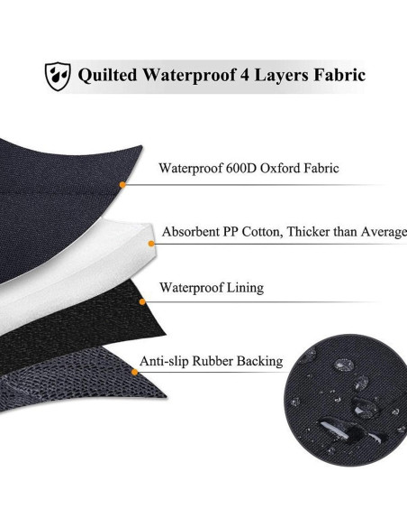 Cubierta de Asiento para Perros Delanteros YOOLEETC Impermeable Cubierta de Asiento para Perros Delanteros YOOLEETC Impermeable