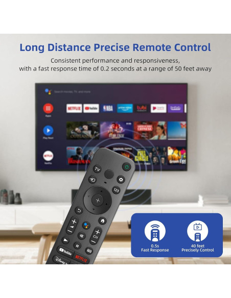 Control Remoto Universal BUXQE para Televisores Sony Bravia Control Remoto Universal BUXQE para Televisores Sony Bravia