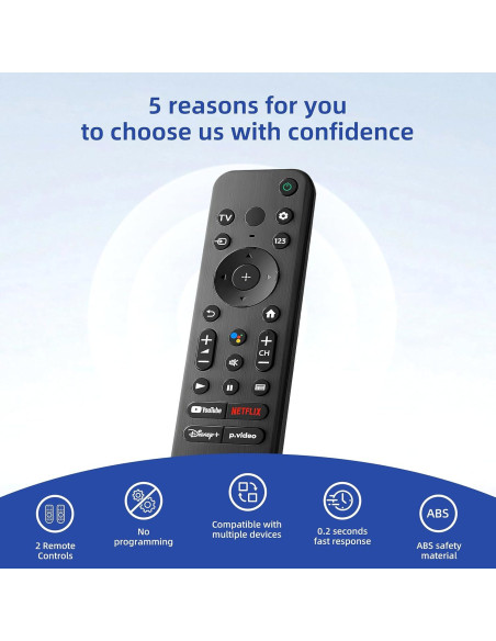 Control Remoto Universal BUXQE para Televisores Sony Bravia Control Remoto Universal BUXQE para Televisores Sony Bravia