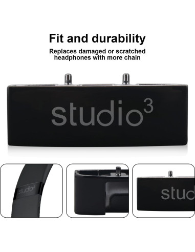 Reemplazo Bisagra Studio 3 Sodorous - Piezas Reparación Auriculares